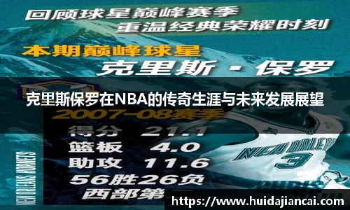 克里斯保罗在NBA的传奇生涯与未来发展展望