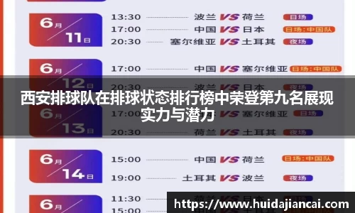 西安排球队在排球状态排行榜中荣登第九名展现实力与潜力