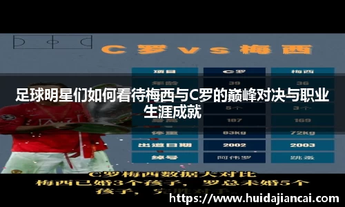 足球明星们如何看待梅西与C罗的巅峰对决与职业生涯成就