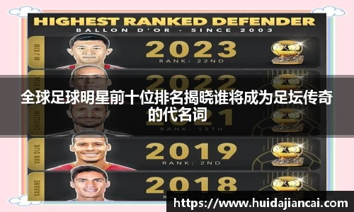全球足球明星前十位排名揭晓谁将成为足坛传奇的代名词
